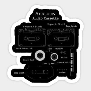 Audio Cassette Tape Anatomy Sticker